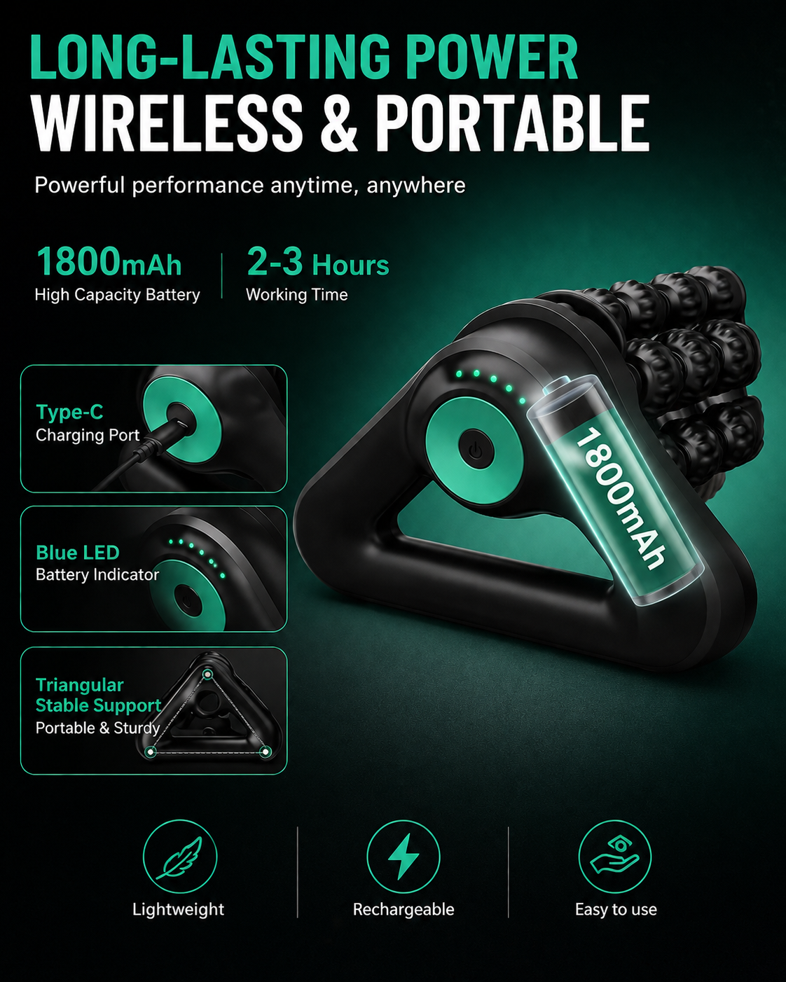 Aphyl Electric Massager pro